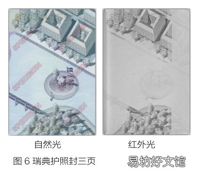 浅析新型安全防伪技术在现代证件中的应用