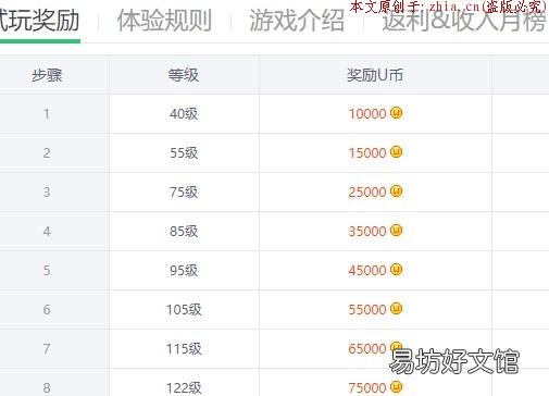 每天能zuan20元吗？ 能挣钱的手机游戏有哪些