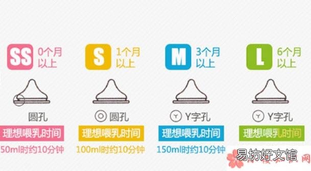 贝亲奶瓶哪个型号好 宽口径ppsu和玻璃奶瓶哪个好 贝亲奶瓶怎么样
