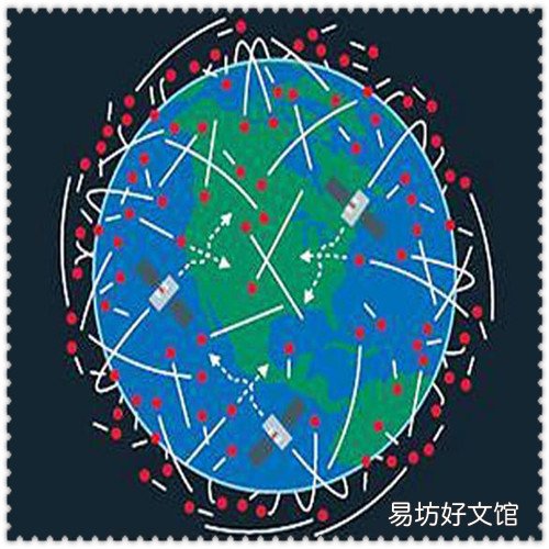 测亩田 一亩地怎么测量？
