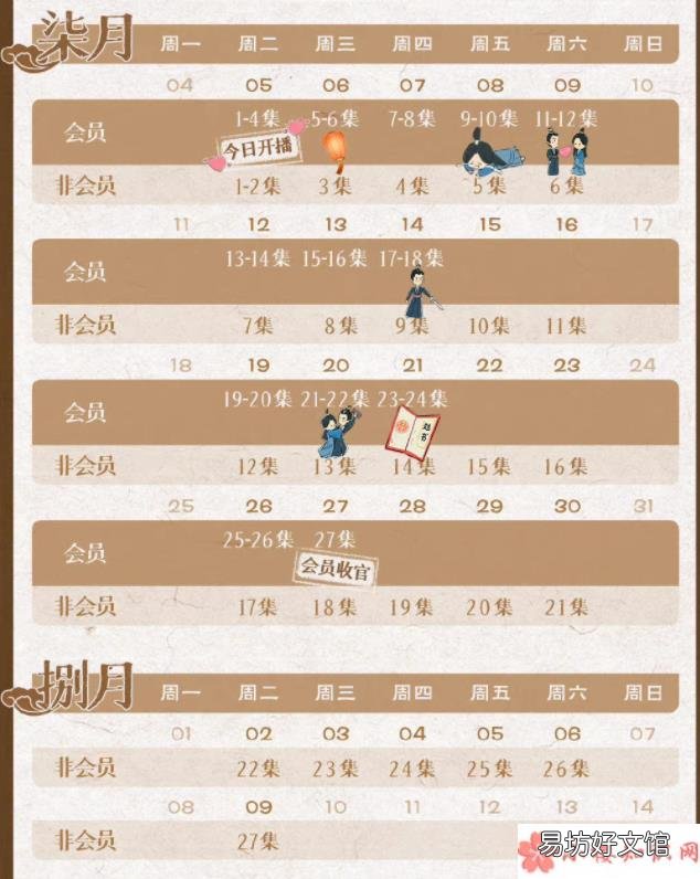 《星汉灿烂》追剧时间表 《星汉灿烂》追剧日历
