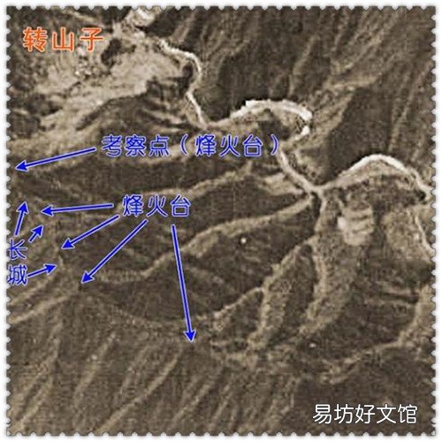 一年级左右位置数学题 一年级位置左右的试题