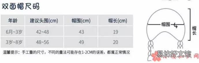 FlapjackKids双面帽花色有哪些 加拿大FlapjackKids双面帽宝宝戴怎么样