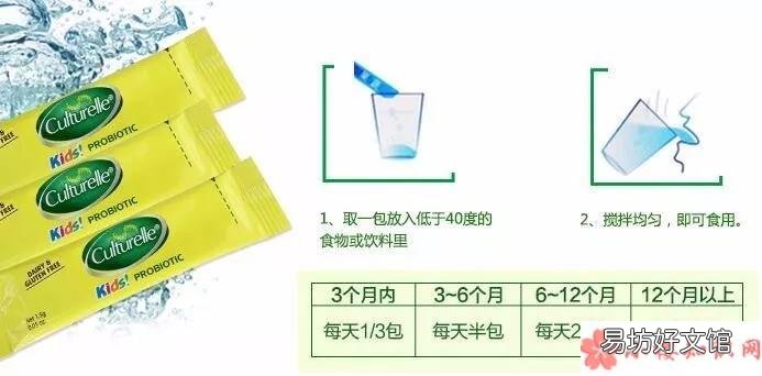 多大宝宝可以吃康萃乐 康萃乐一岁以下宝宝能吃吗