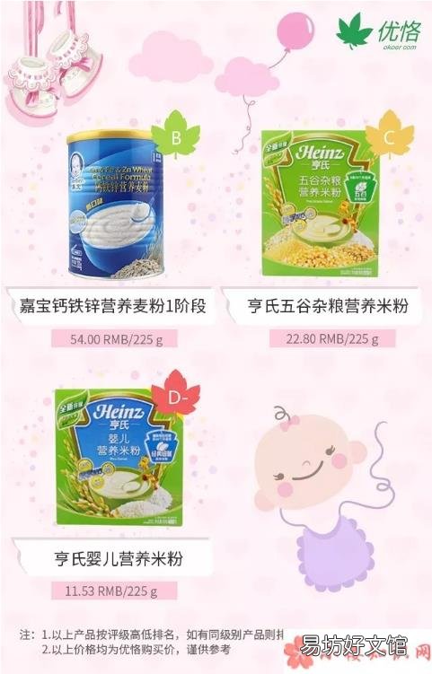 宝宝食品有哪些是添加的防腐剂的 宝宝食品不添加防腐剂是真的吗