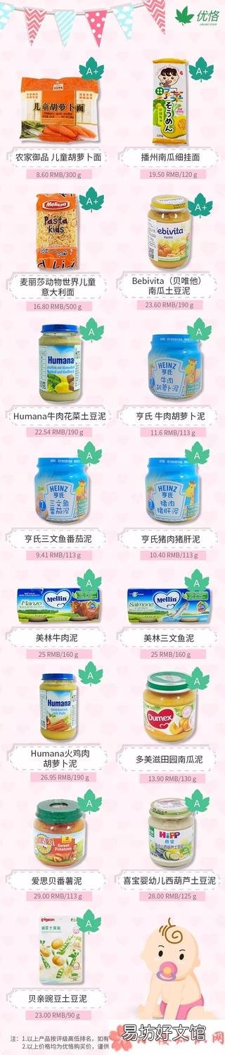 宝宝食品有哪些是添加的防腐剂的 宝宝食品不添加防腐剂是真的吗