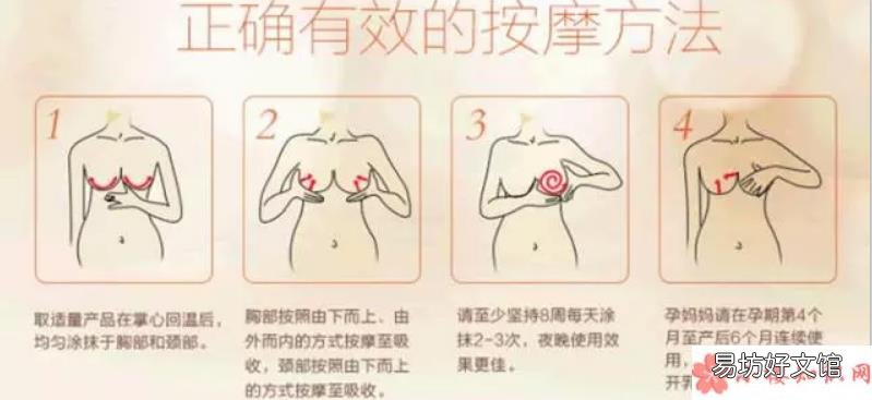 日本MamaHada胸部护理霜怎么样 产后胸部下垂变形怎么办