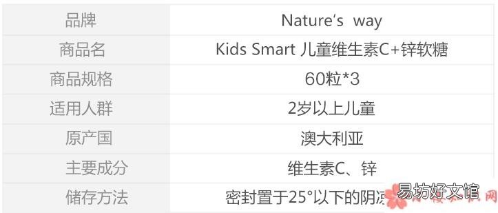 佳思敏维生素c软糖能多吃吗 naturesway维生素咀嚼软糖怎么样