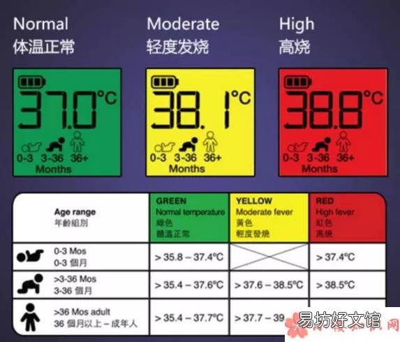 博朗耳温枪试用测评 博朗耳温枪怎么用