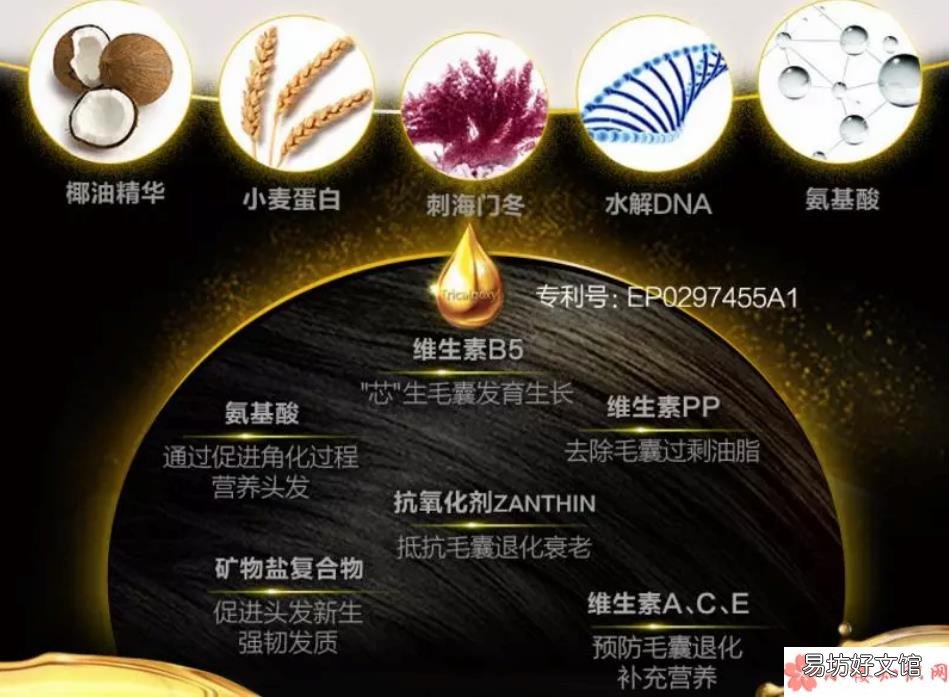 意大利丰添生发孕期可以用吗 戚薇推荐的丰添生发有效果吗