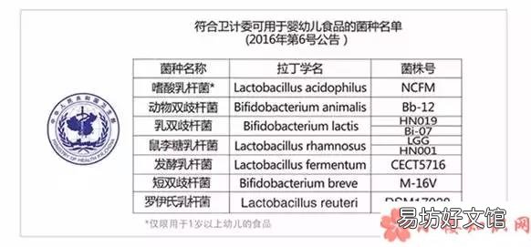 给孩子买益生菌注意事项 给孩子买益生菌买什么样的比较好