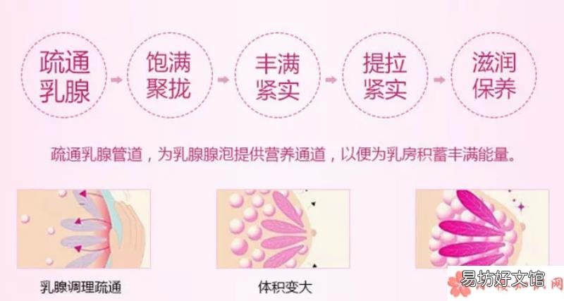 日本蜜珂思摩必赏美乳霜使用心得 产后用蜜珂思摩必赏美乳霜效果怎么样