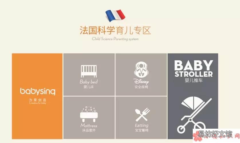 Babysing是法国的吗 Babysing是哪国品牌