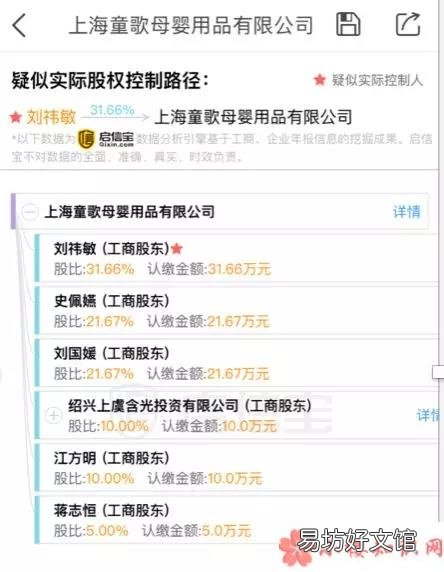 Babysing是法国的吗 Babysing是哪国品牌