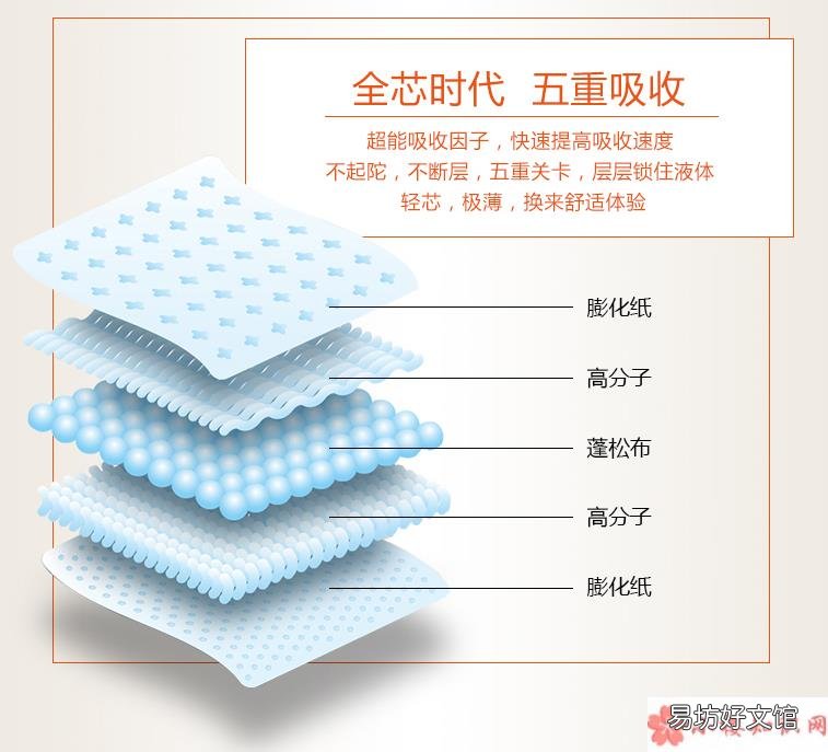 mada纸尿裤用起来透气吗 mada纸尿裤尺码怎么样