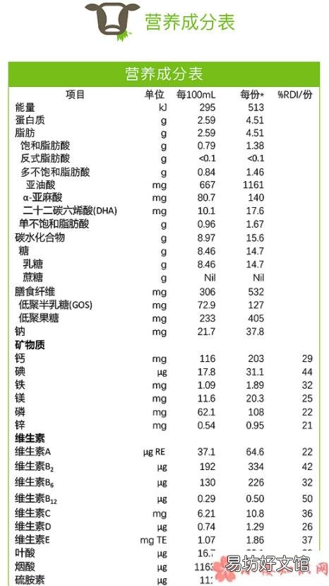 满趣健奶粉使用评测 满趣健奶粉怎么样