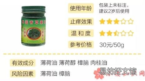 泰国卧佛牌青草膏成分安全吗 泰国青草膏能给宝宝用吗