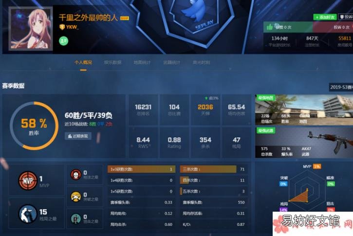 五五开csgo名字是什么 五五开报名CSGO比赛是真的吗