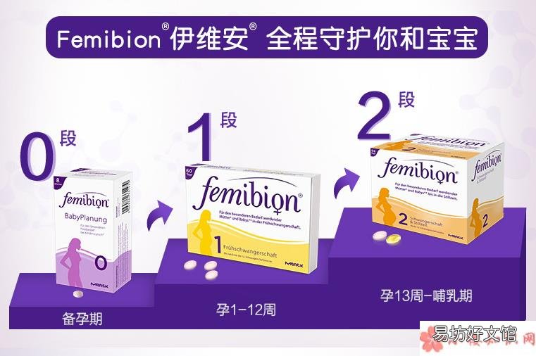伊维安0段孕妇专用叶酸好不好 伊维安叶酸多少钱