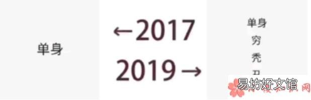 2017到2019对比照是什么意思 朋友圈2017到2019对比照刷屏是什么梗