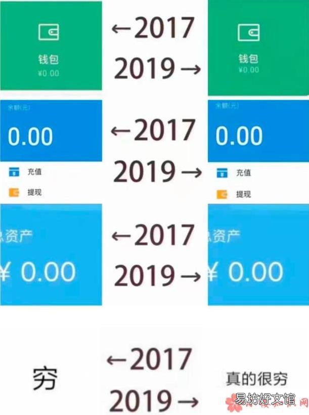 2017到2019对比照是什么意思 朋友圈2017到2019对比照刷屏是什么梗