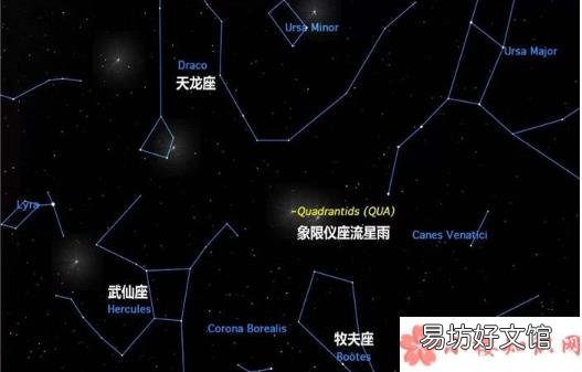 2020年首場流星雨在哪里可以看到 2020年首場流星雨什么時候開始