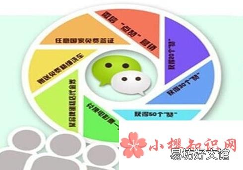 如何准确识破朋友圈谣言
