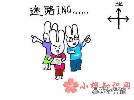 怎么穿越时空?