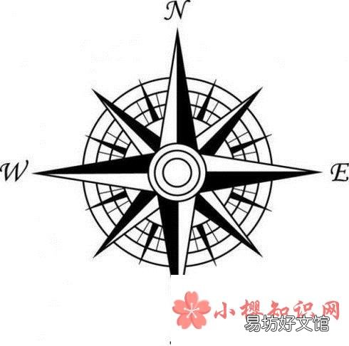 如何在地图上判定方向