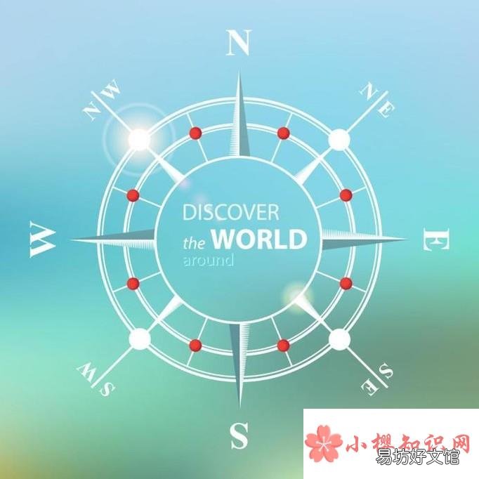 如何在地图上判定方向