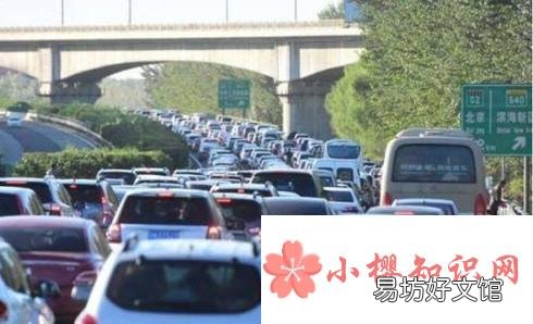 减缓全球变暖的措施