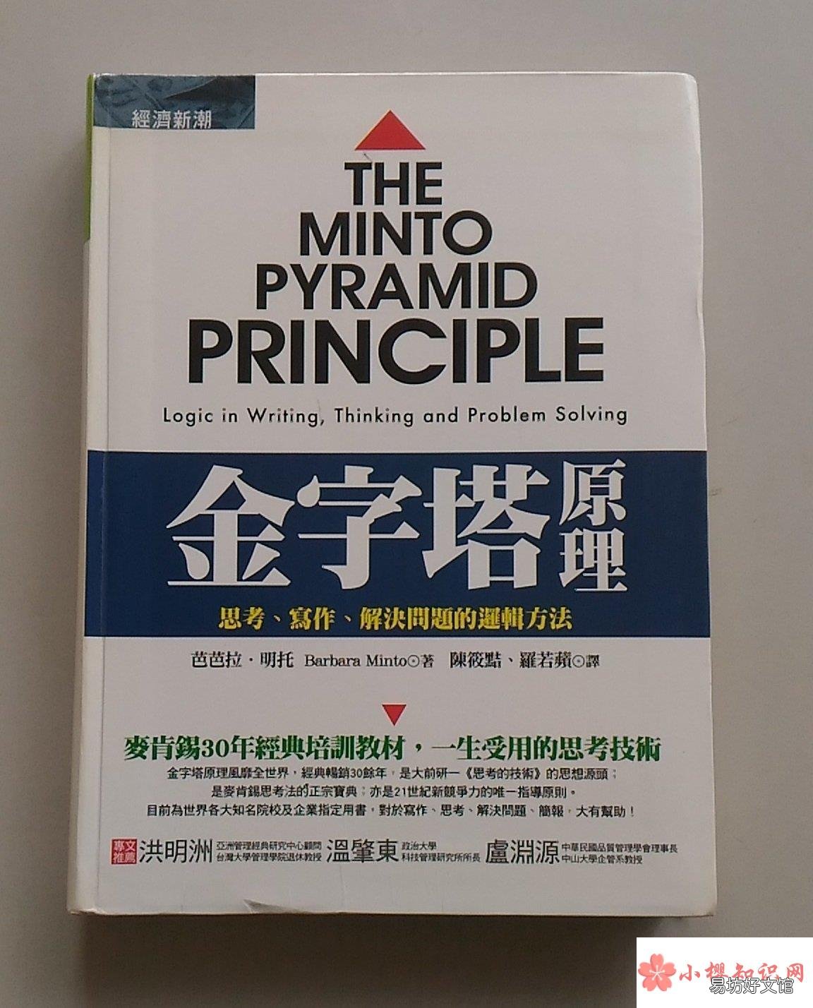 金字塔原理是什么?