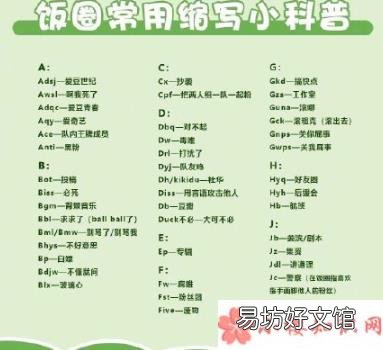 字母缩写网络用语大全 网络上看不懂的字母缩写