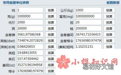 mg是什么单位?
