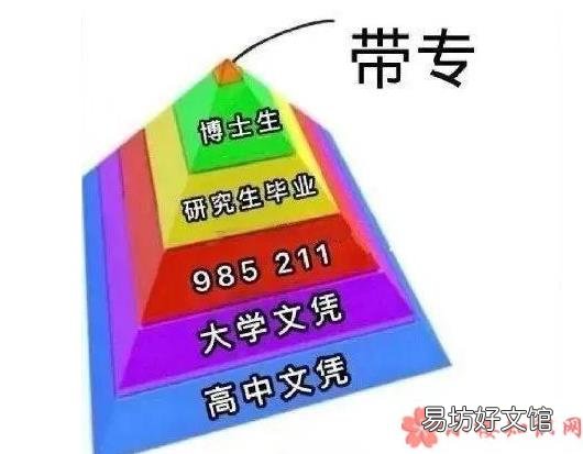 带专都是人上人梗的出处介绍 抖音带专人带专魂带专都是人上人是什么意思