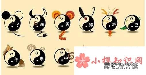 生肖狗为什么又叫戌狗？