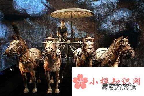 兵马俑在哪个省哪个市?