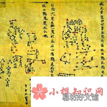 世界上最古老的星图是什么?