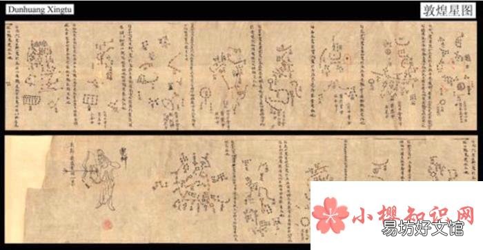 世界上最古老的星图是什么?