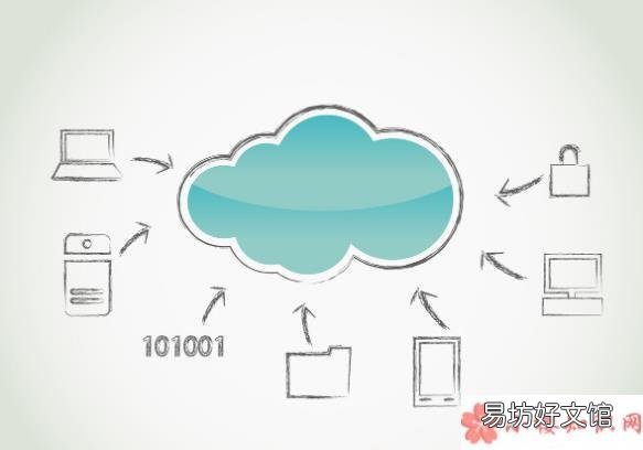 阿里云网盘注册方法 阿里云网盘怎么获得注册邀请码