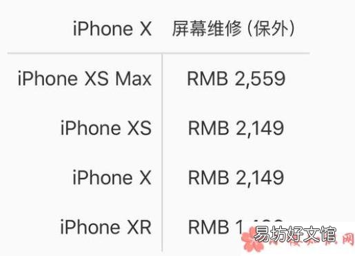 iPhone12换屏涨价了吗 iPhone12系列屏幕维修价格是多少钱