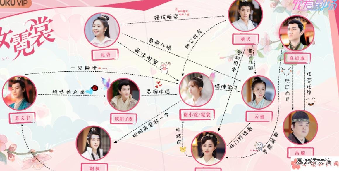 欧阳子虞和霓裳结局在一起了吗 《小女霓裳》各人物大结局是什么