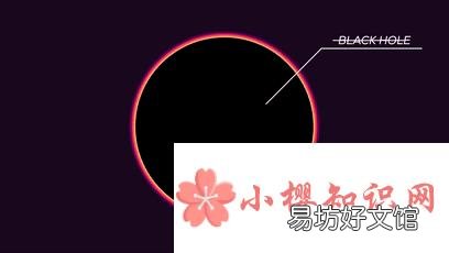 黑洞是怎么形成的？