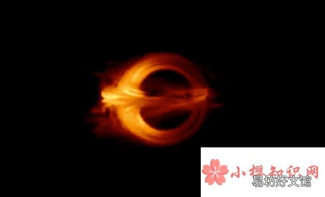 黑洞里的时间有意义吗?