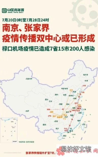 为什么张家界一场演出成了疫情扩大器 本轮疫情或已形成传播双中心