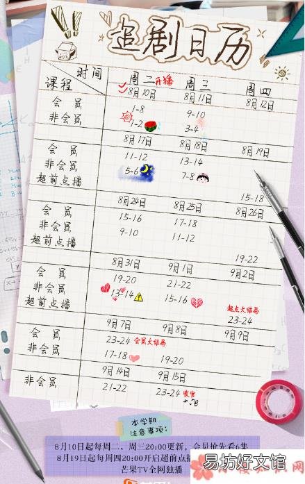 丁羡周斯越是双向暗恋吗 《暗格里的秘密》讲述了什么故事