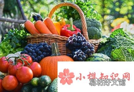 去除口臭的12个偏方