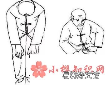 如何健康腳底按摩