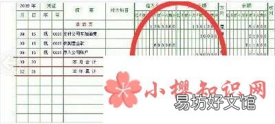 如何填写银行存款日记账