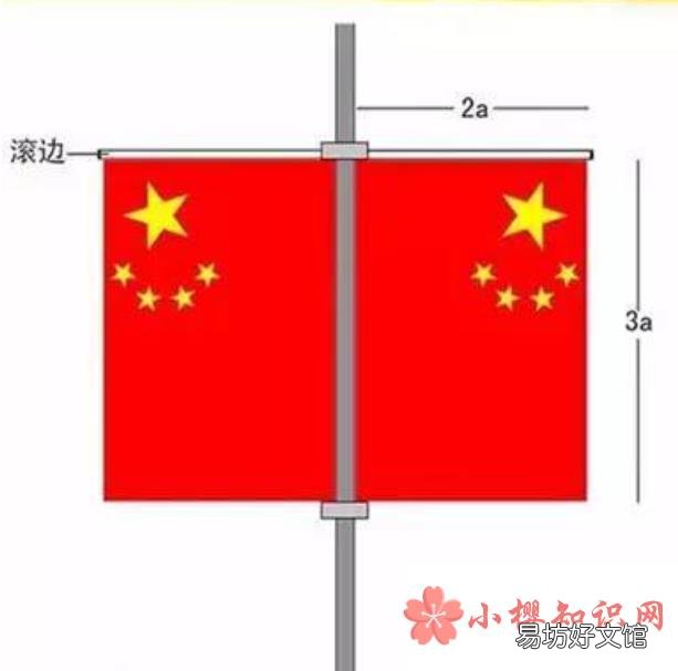 国庆国旗如何挂